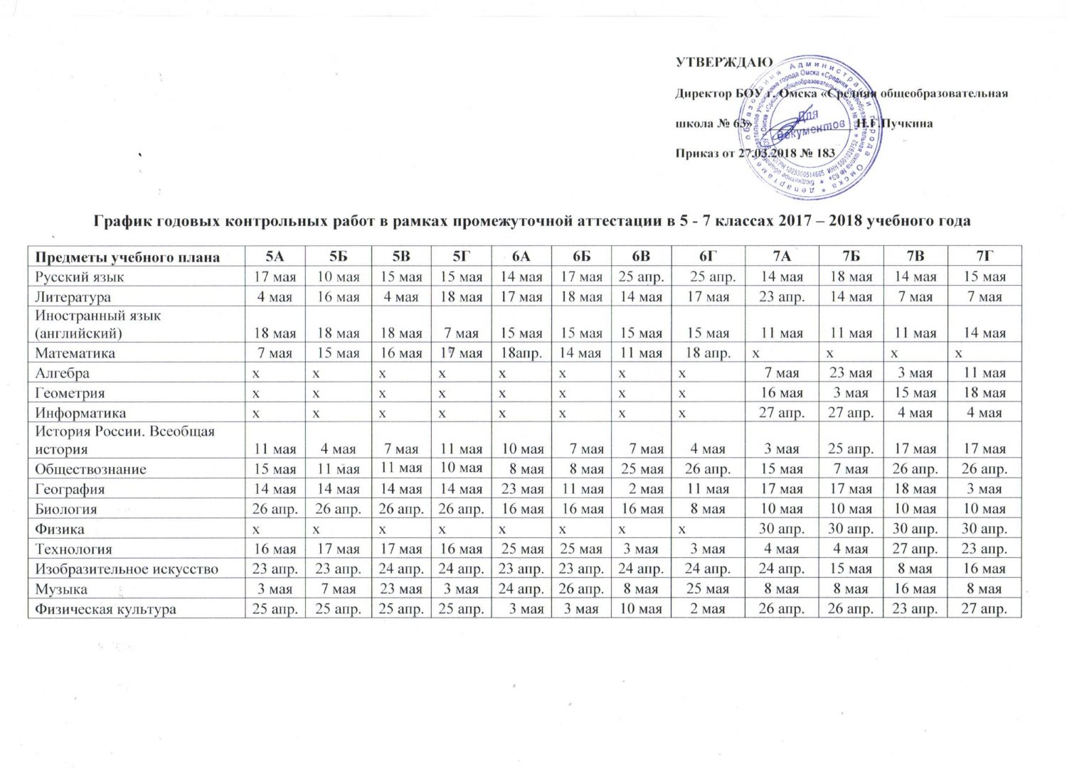 График годовых контрольных работ в 5-7 классах 2017-2018 учебного года |