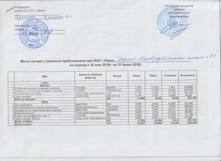 Договор на лагерь с дневным пребыванием детей образец