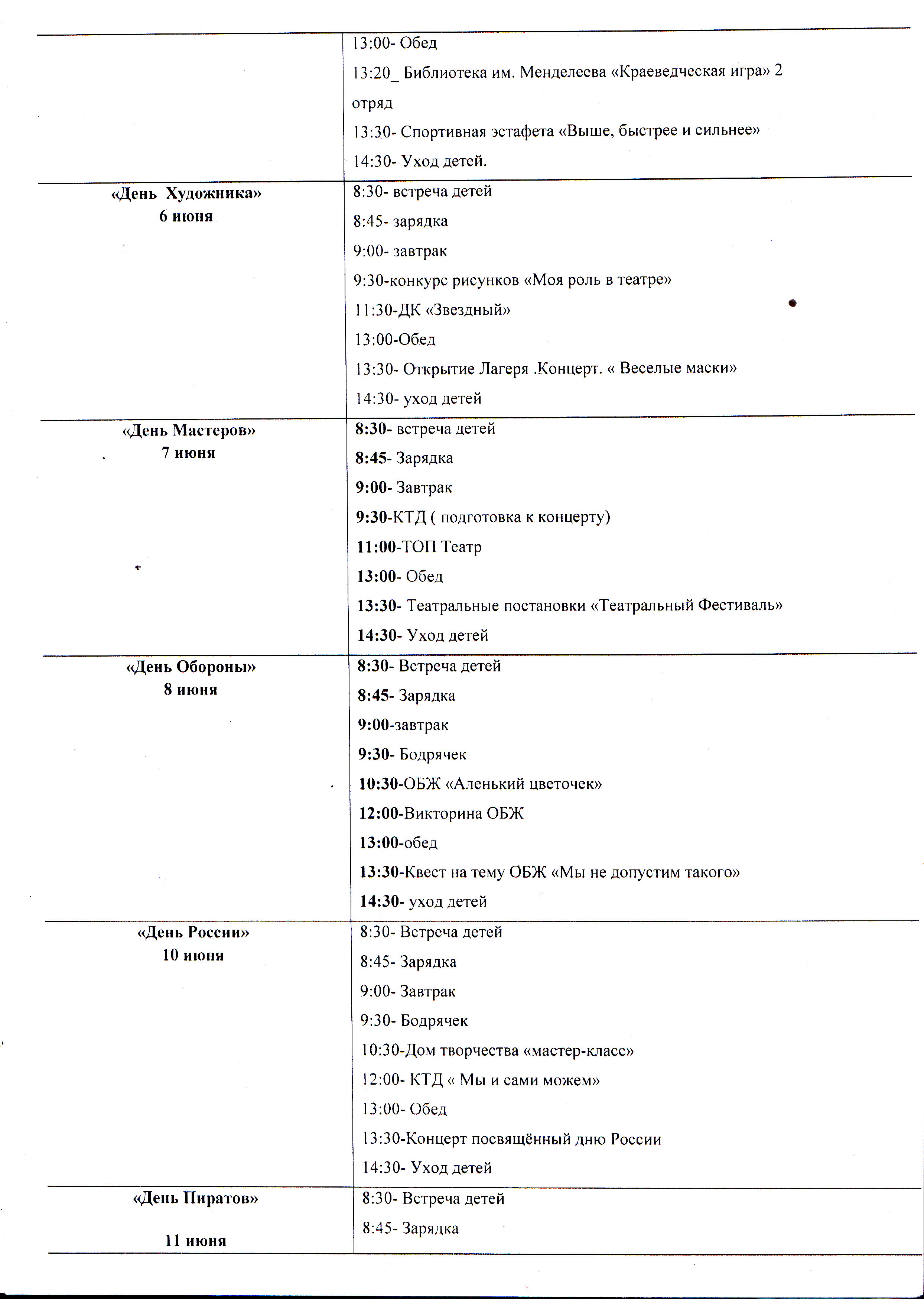 План работы пришкольного лагеря — 2019 |